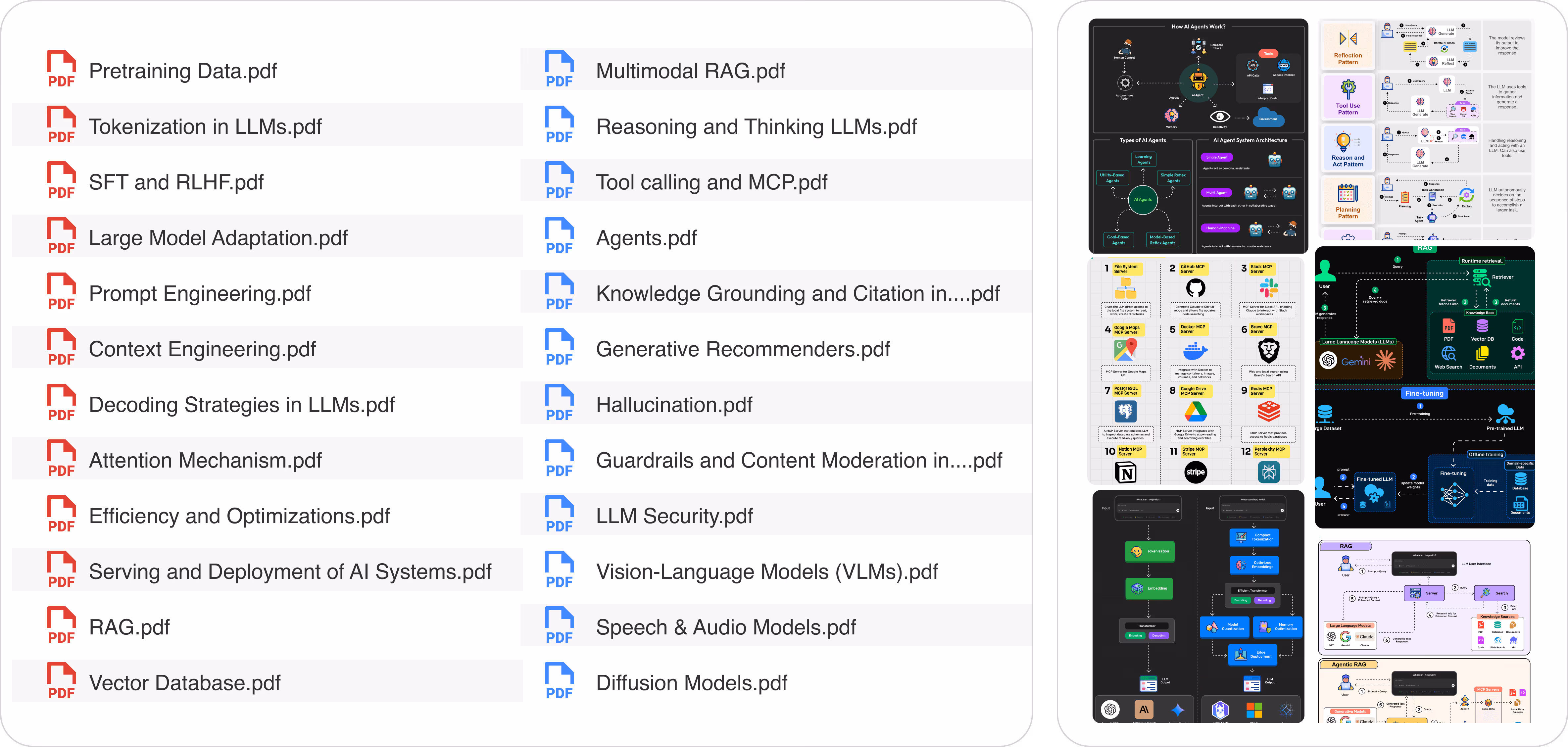 Exclusive ByteByteGo machine learning resources